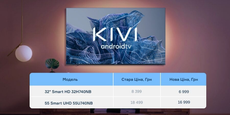 Партнерський проєкт: Доступна ціна, дизайн made in Ukraine та бездоганна картинка: 5 причин придивитися до телевізора з нової лінійки KIVI